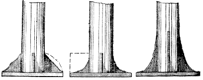 IV. Архитектурный наряд машины (XIXв.)